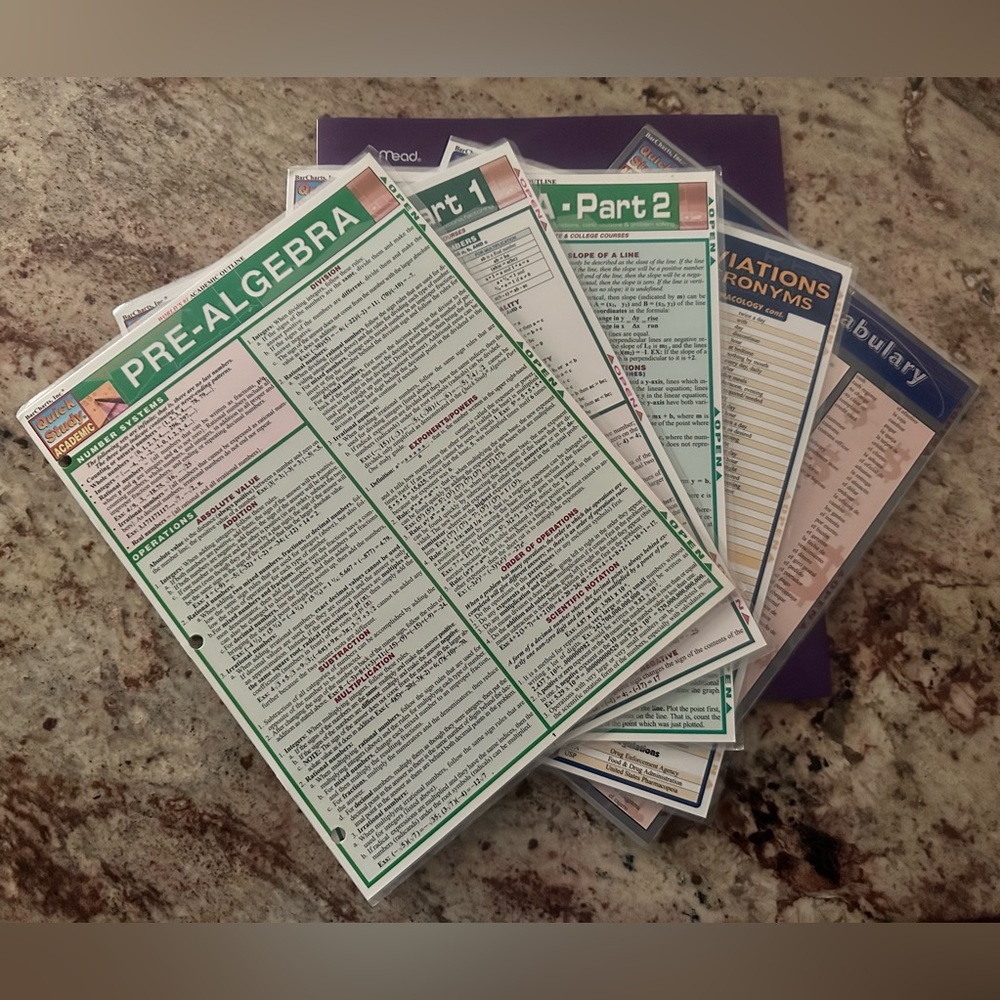 Bar Charts Inc QUICK STUDY ACADEMIC OUTLINES x5 & MEAD FIVESTAR 2PCKT FOLDER x1!